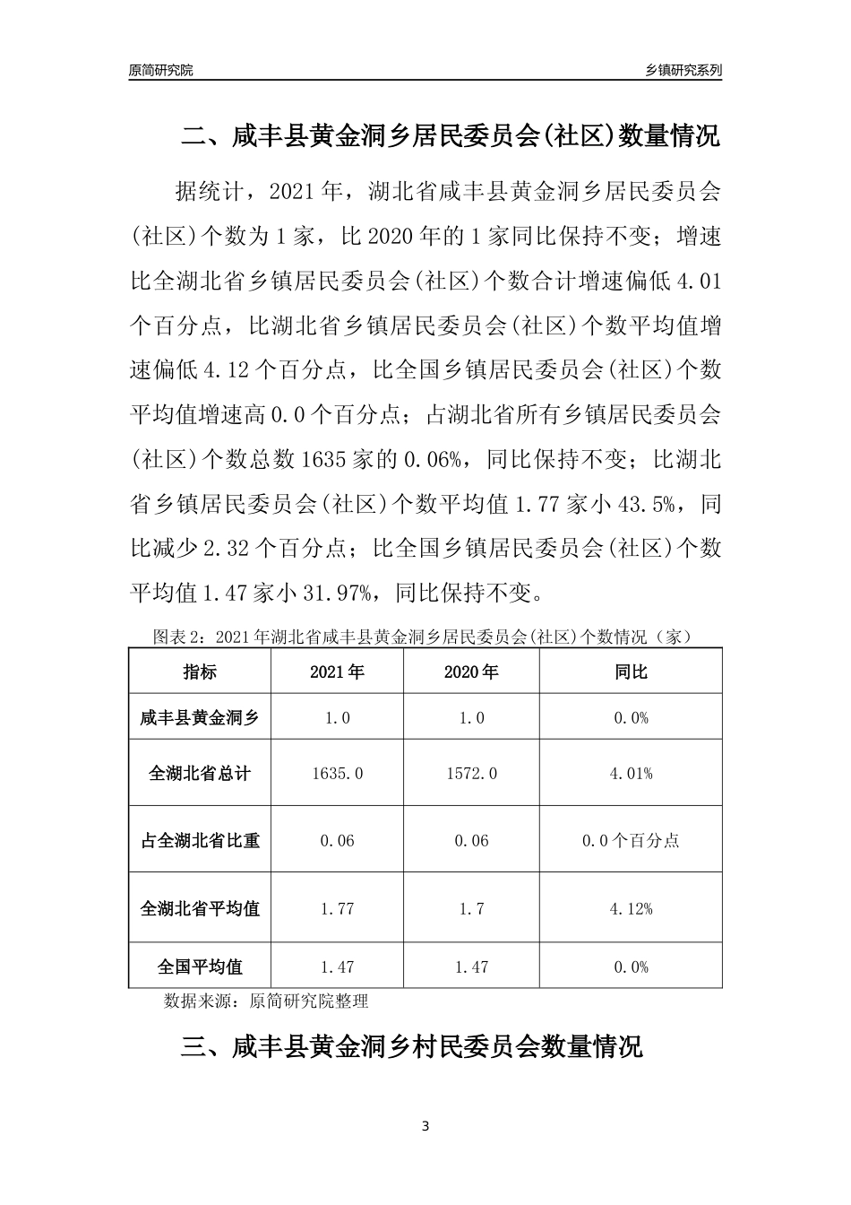 [乡镇概况]2021年湖北省咸丰县黄金洞乡行政区域面积及人口产业概况_第3页