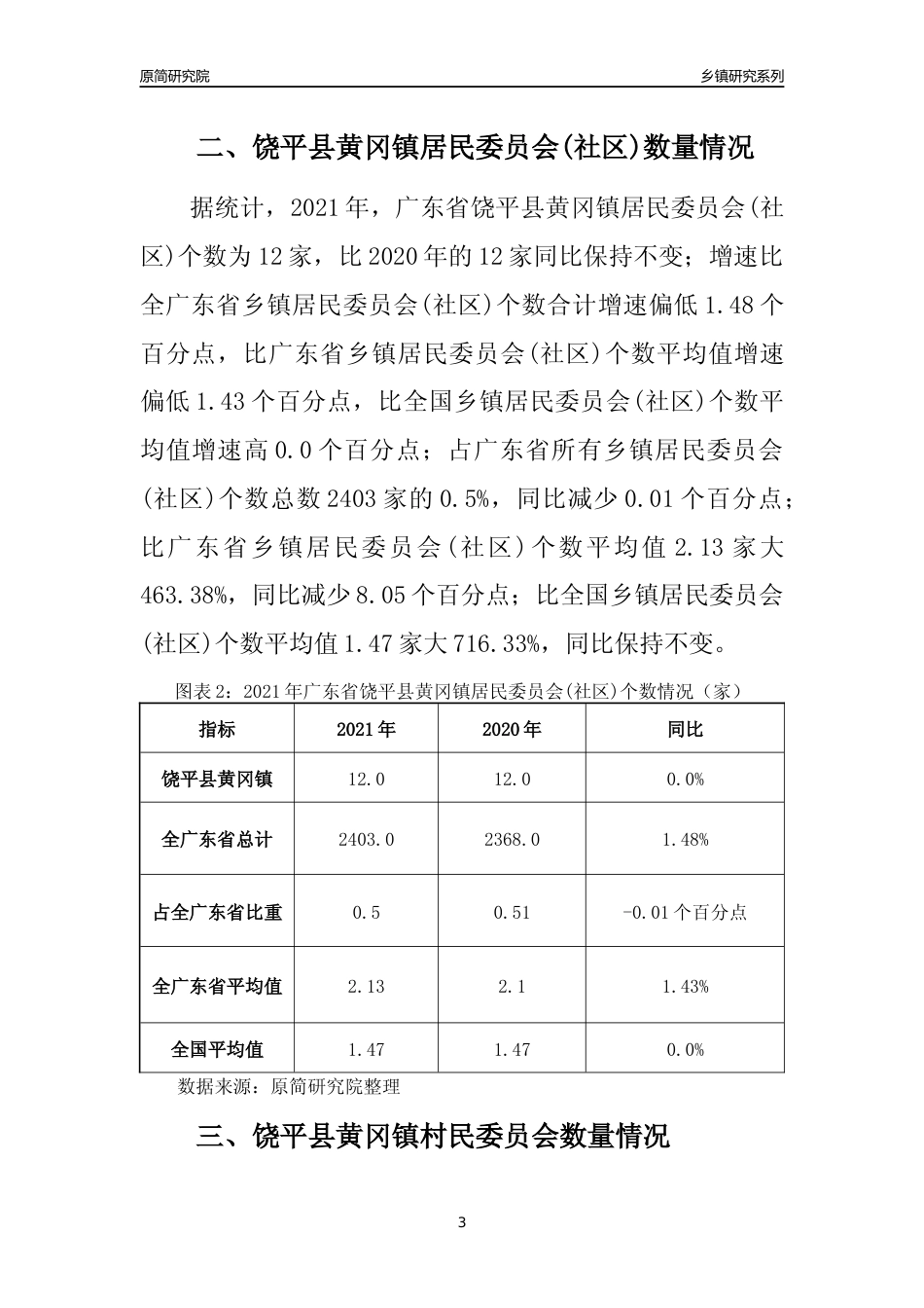 [乡镇概况]2021年广东省饶平县黄冈镇行政区域面积及人口产业概况_第3页