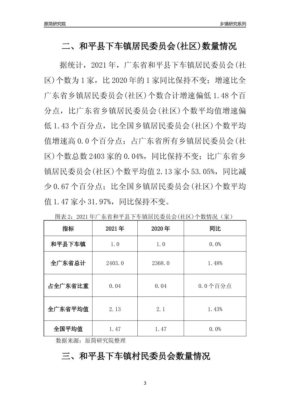 [乡镇概况]2021年广东省和平县下车镇行政区域面积及人口产业概况_第3页
