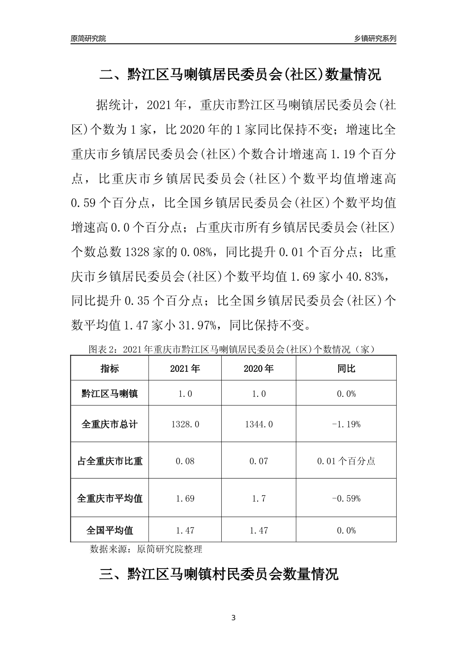 [乡镇概况]2021年重庆市黔江区马喇镇行政区域面积及人口产业概况_第3页