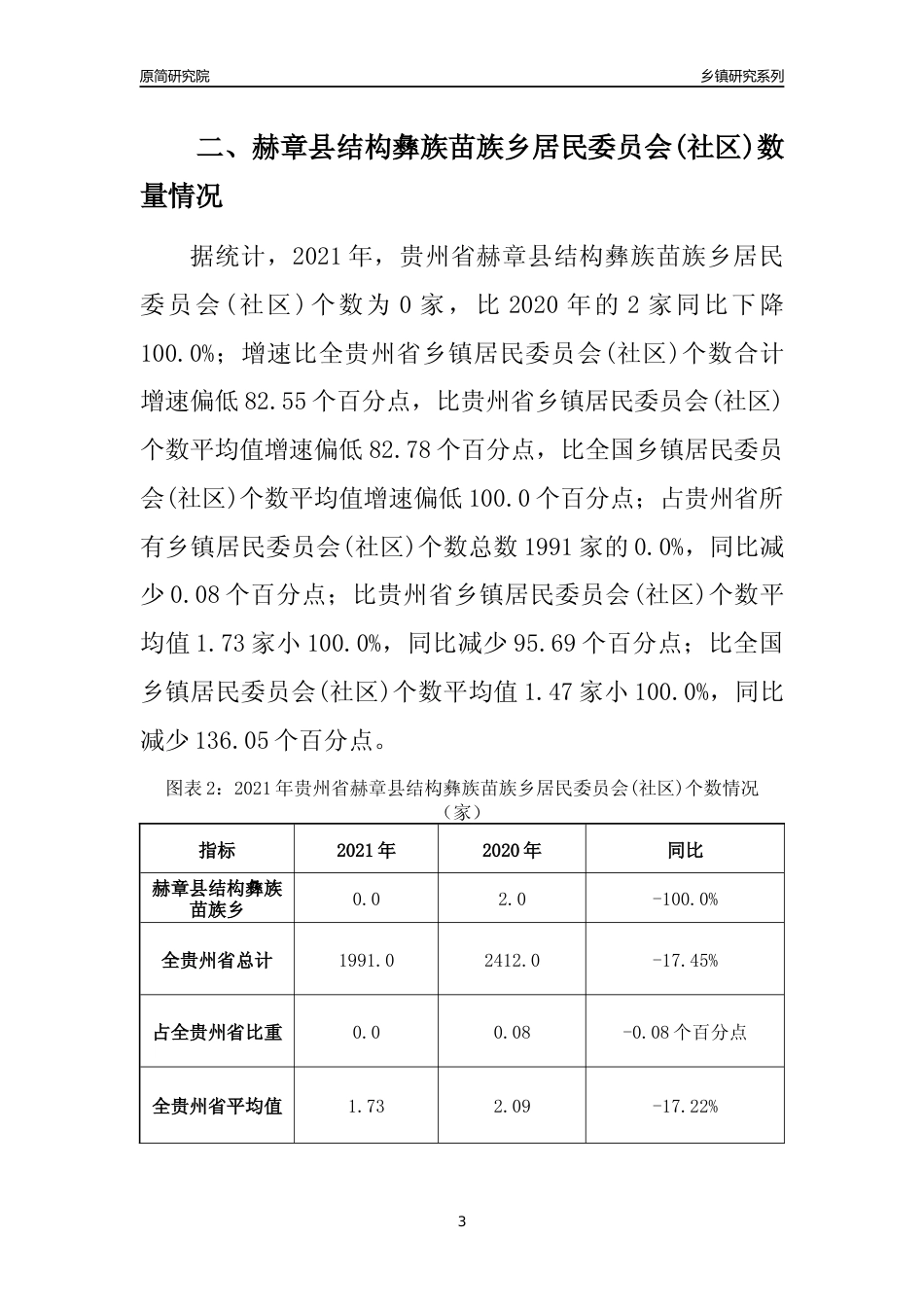 [乡镇概况]2021年贵州省赫章县结构彝族苗族乡行政区域面积及人口产业概况_第3页