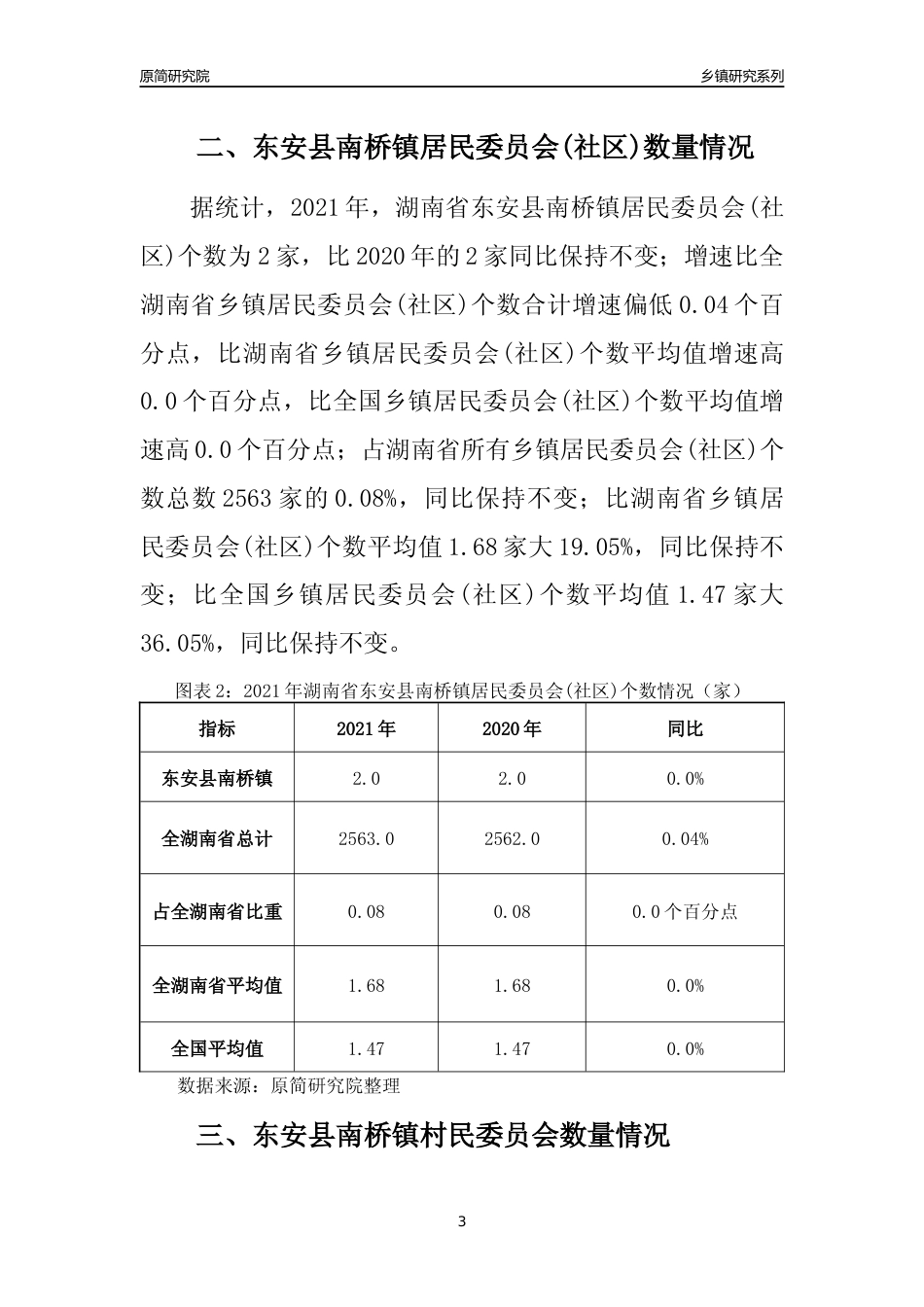 [乡镇概况]2021年湖南省东安县南桥镇行政区域面积及人口产业概况_第3页