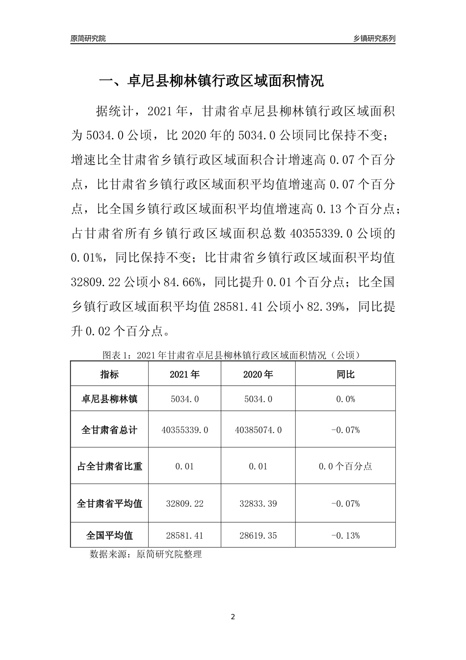 [乡镇概况]2021年甘肃省卓尼县柳林镇行政区域面积及人口产业概况_第2页