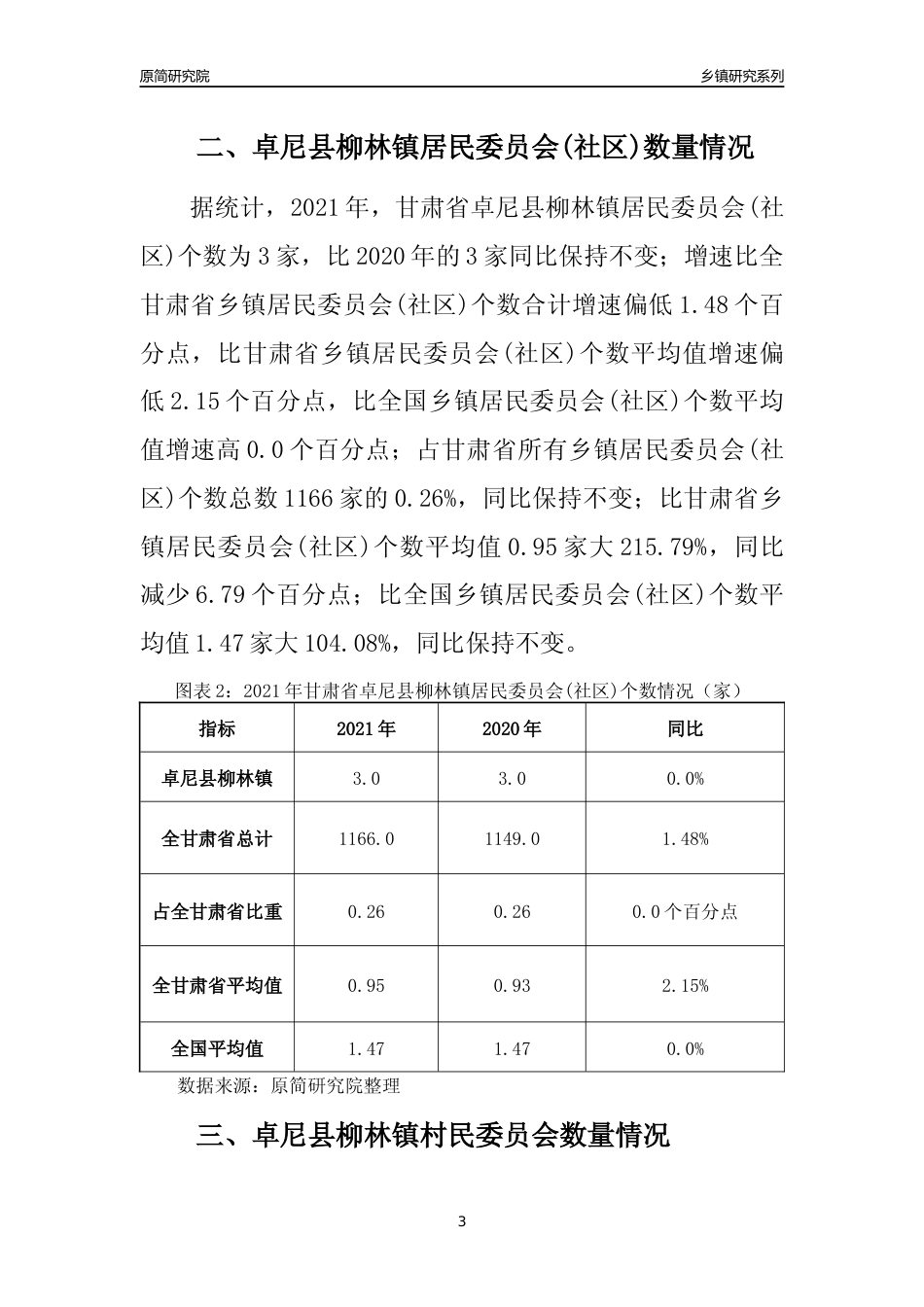 [乡镇概况]2021年甘肃省卓尼县柳林镇行政区域面积及人口产业概况_第3页