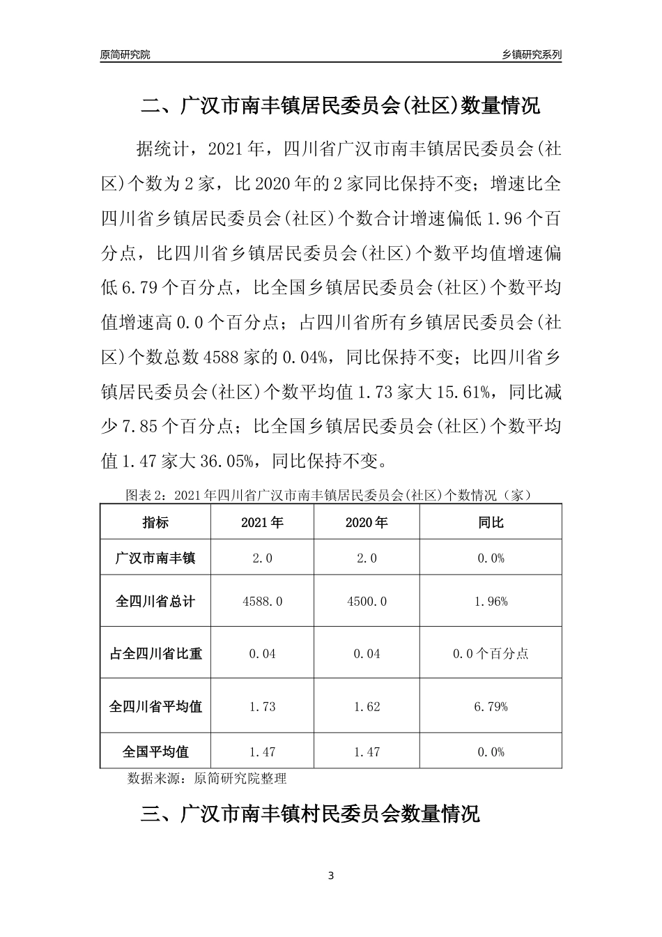 [乡镇概况]2021年四川省广汉市南丰镇行政区域面积及人口产业概况_第3页