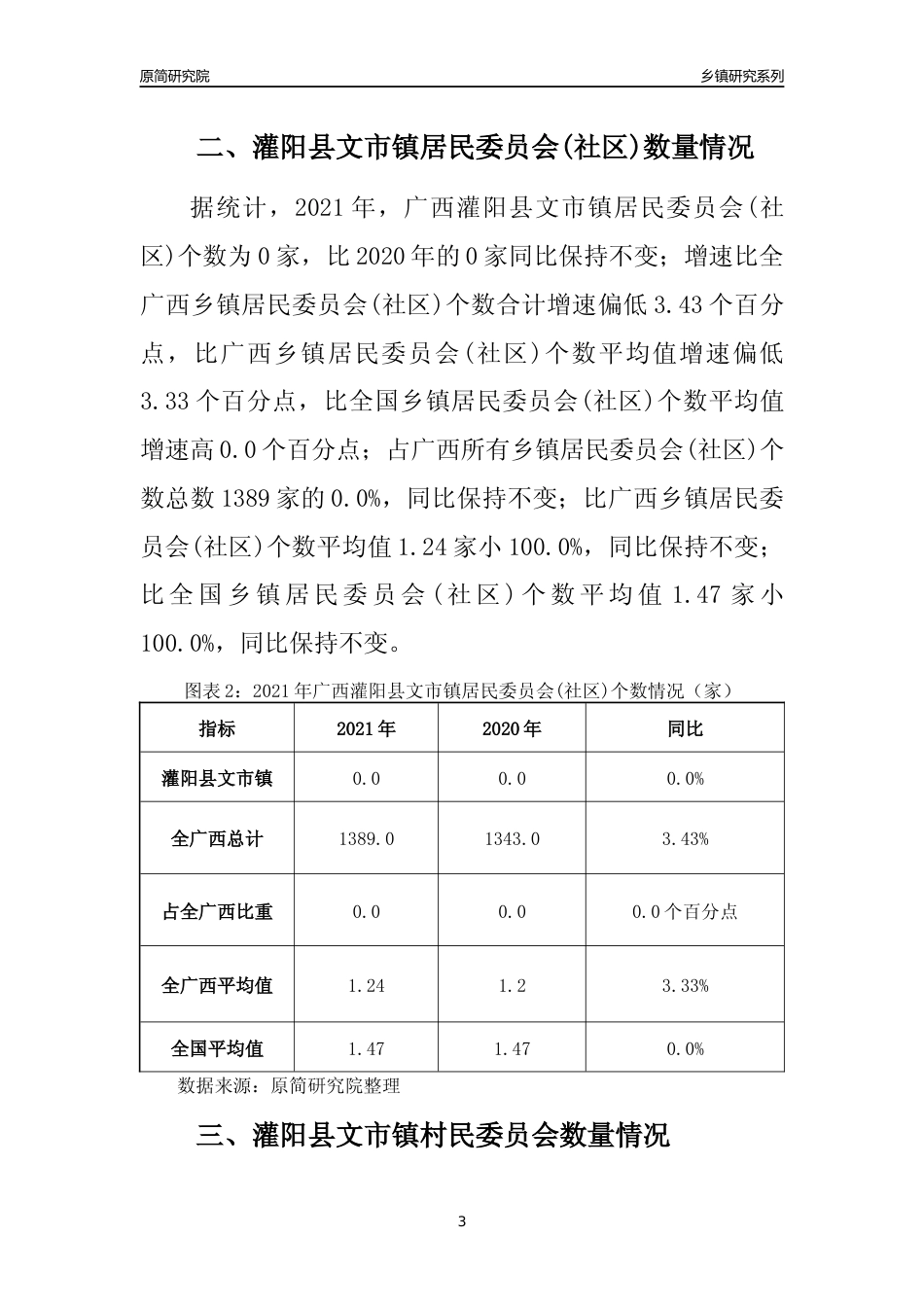 [乡镇概况]2021年广西灌阳县文市镇行政区域面积及人口产业概况_第3页