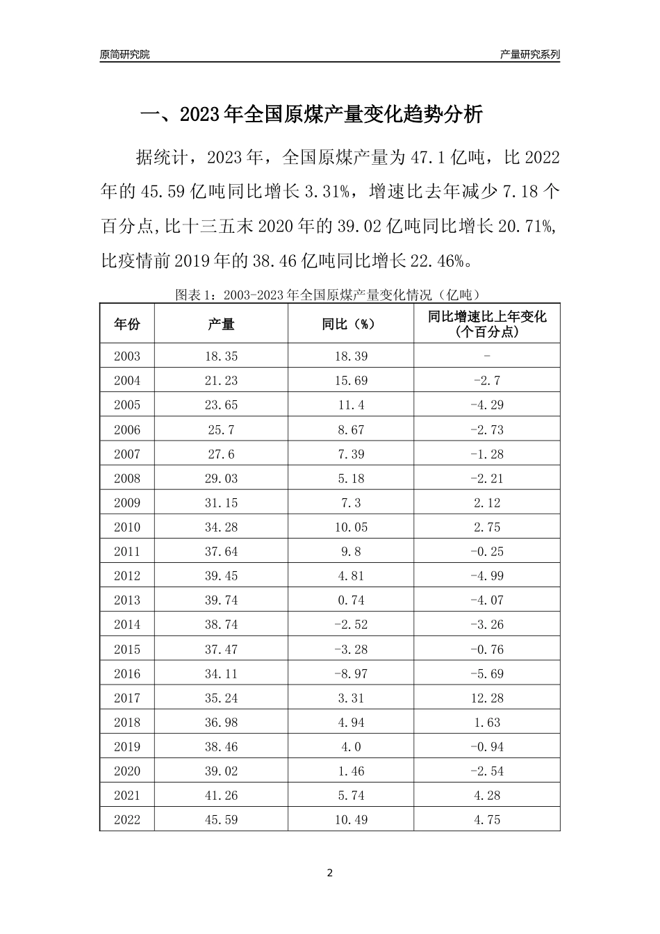 2023年陕西原煤产量变化趋势分析报告_第2页