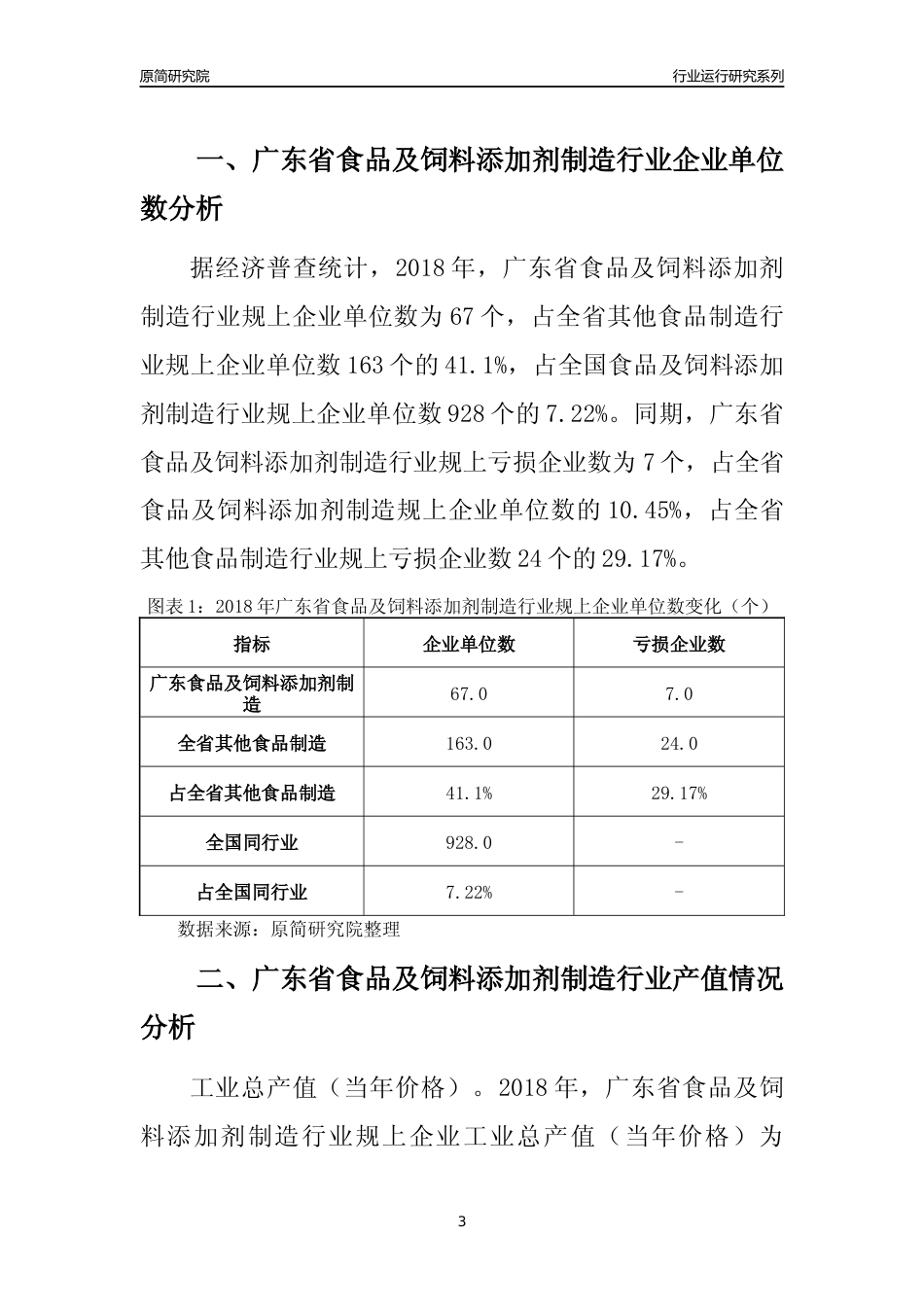 [行业年报]2018年广东省食品及饲料添加剂制造行业运行及竞争力评级分析报告_第3页