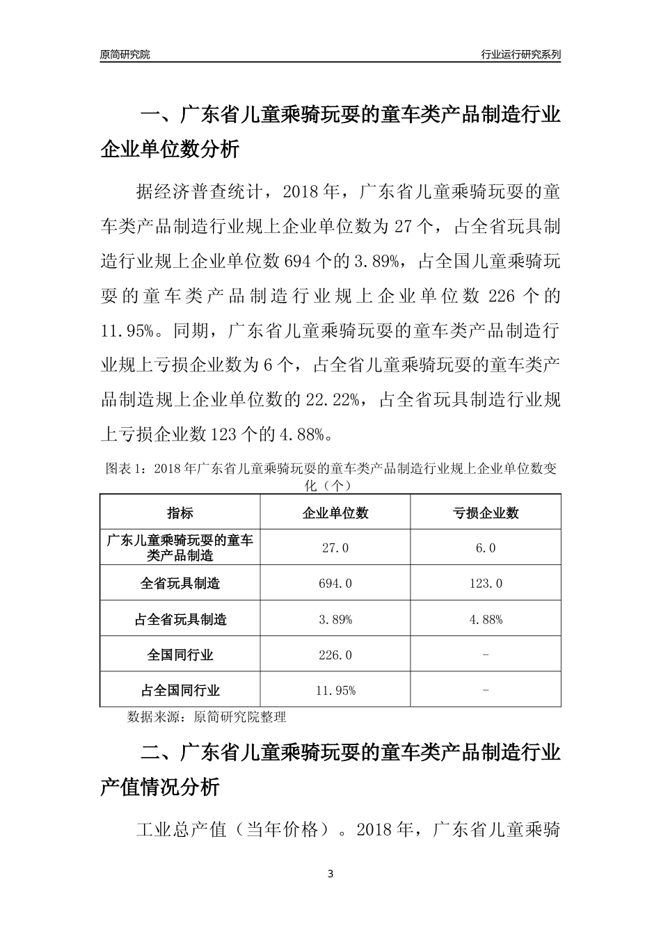 [行业年报]2018年广东省儿童乘骑玩耍的童车类产品制造行业运行及竞争力评级分析报告_第3页