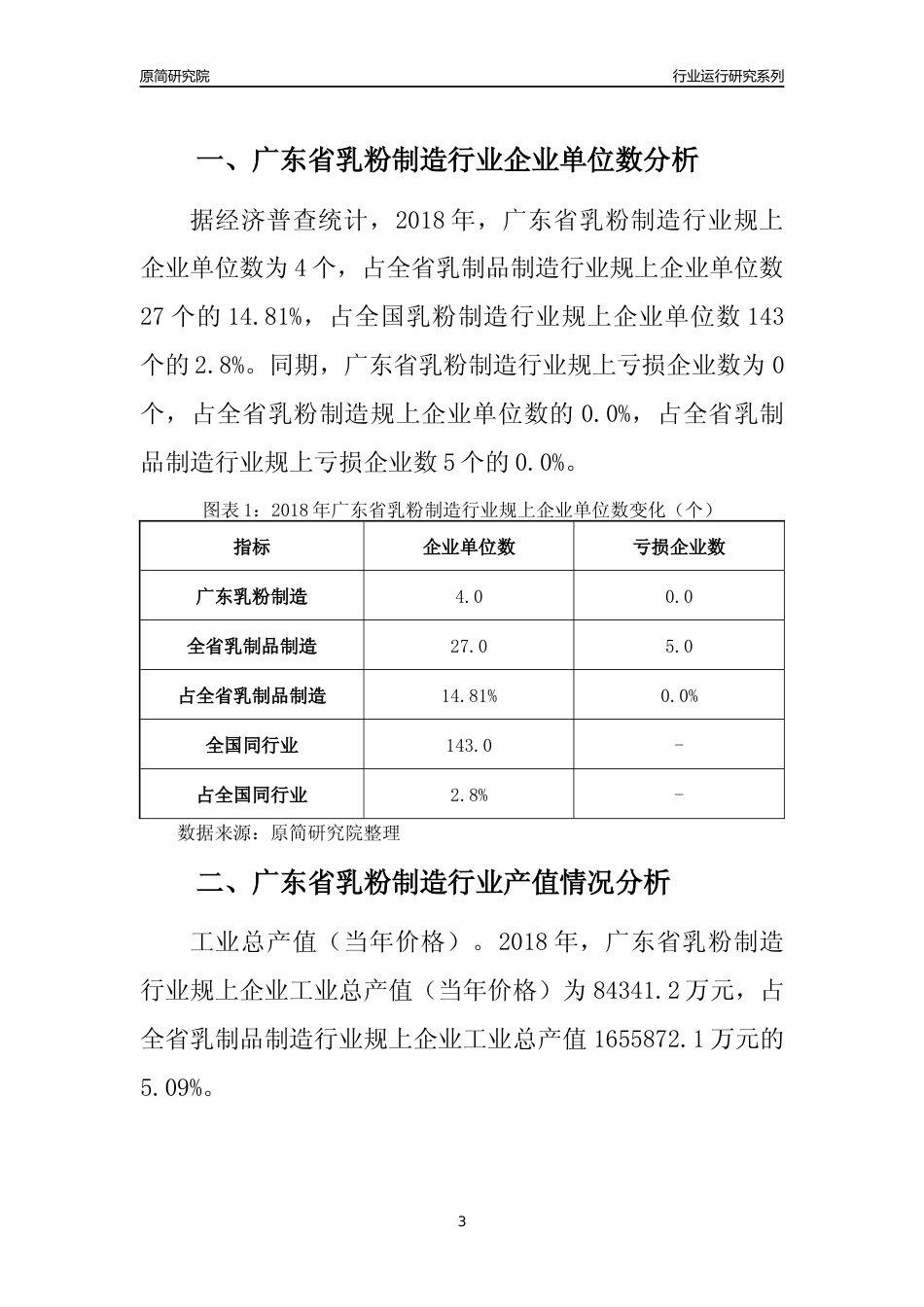 [行业年报]2018年广东省乳粉制造行业运行及竞争力评级分析报告_第3页