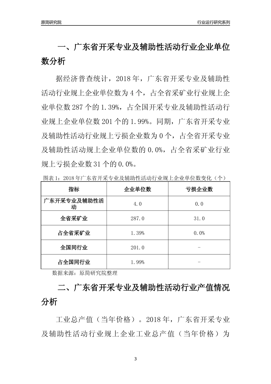 [行业年报]2018年广东省开采专业及辅助性活动行业运行及竞争力评级分析报告_第3页