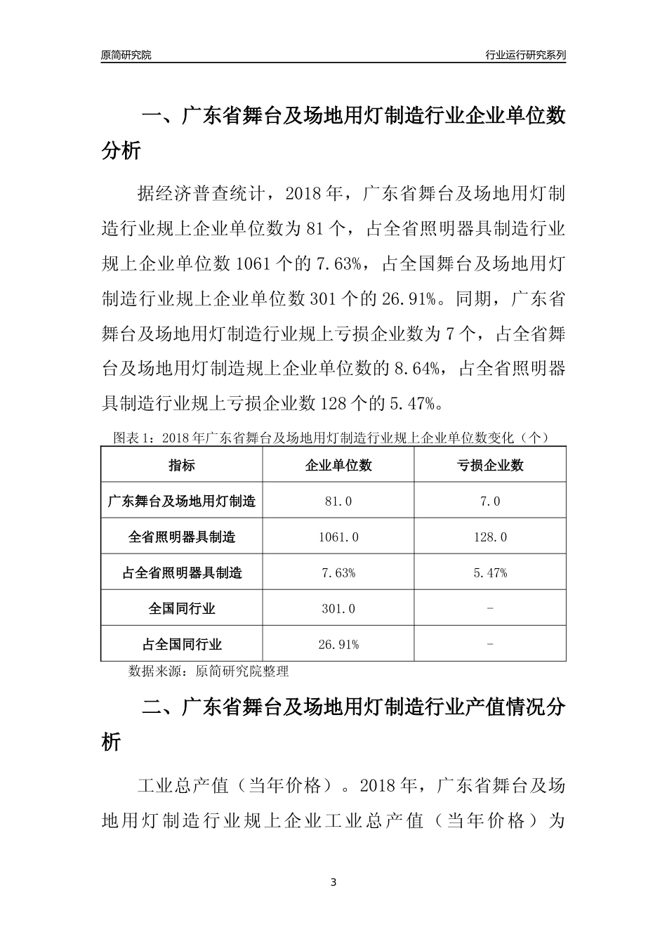 [行业年报]2018年广东省舞台及场地用灯制造行业运行及竞争力评级分析报告_第3页