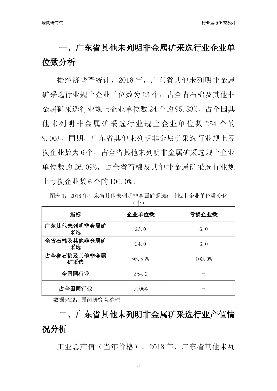 [行业年报]2018年广东省其他未列明非金属矿采选行业运行及竞争力评级分析报告_第3页