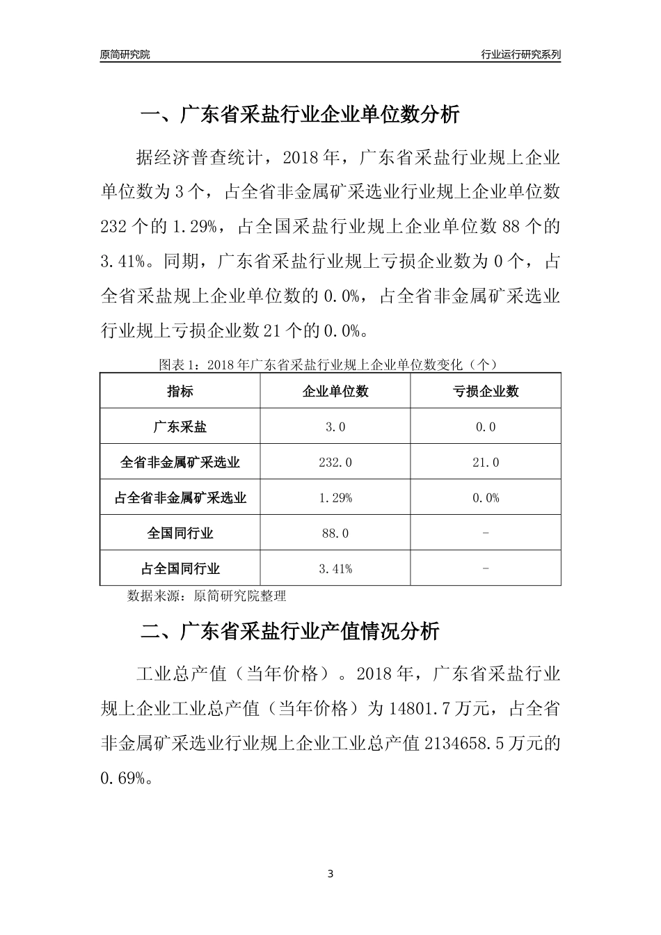 [行业年报]2018年广东省采盐行业运行及竞争力评级分析报告_第3页