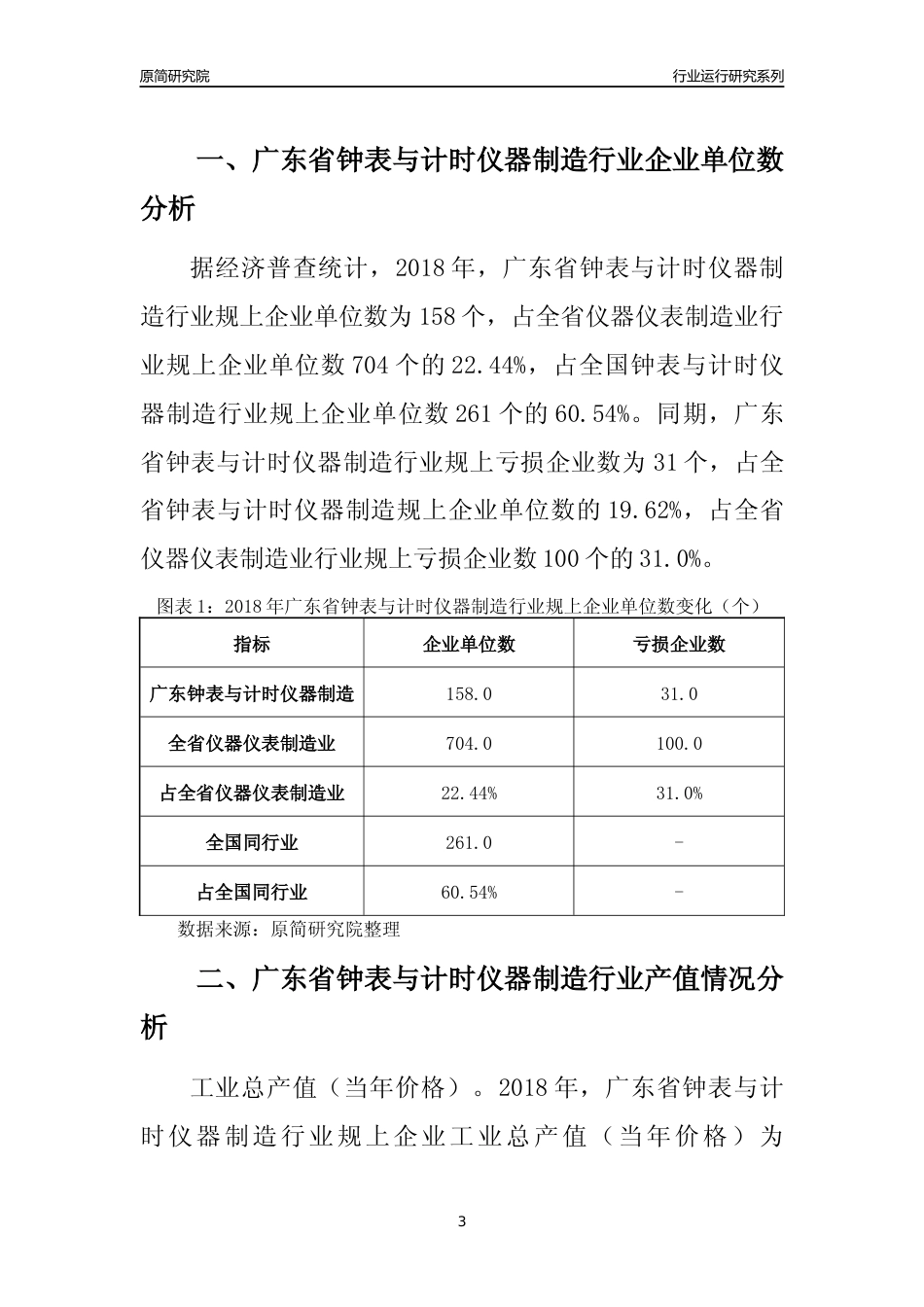 [行业年报]2018年广东省钟表与计时仪器制造行业运行及竞争力评级分析报告_第3页