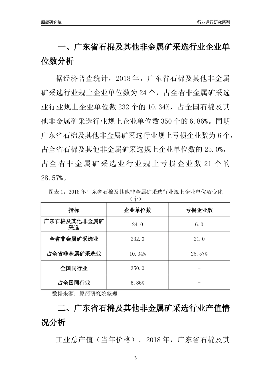 [行业年报]2018年广东省石棉及其他非金属矿采选行业运行及竞争力评级分析报告_第3页