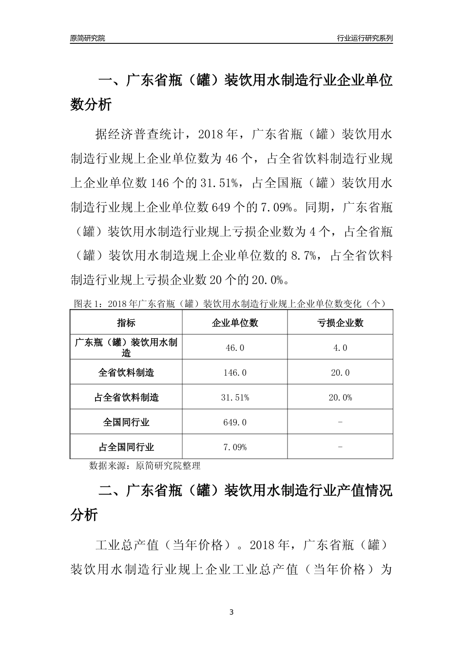 [行业年报]2018年广东省瓶（罐）装饮用水制造行业运行及竞争力评级分析报告_第3页