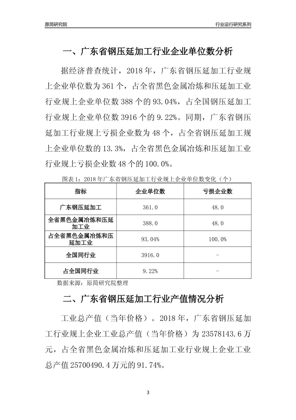 [行业年报]2018年广东省钢压延加工行业运行及竞争力评级分析报告_第3页