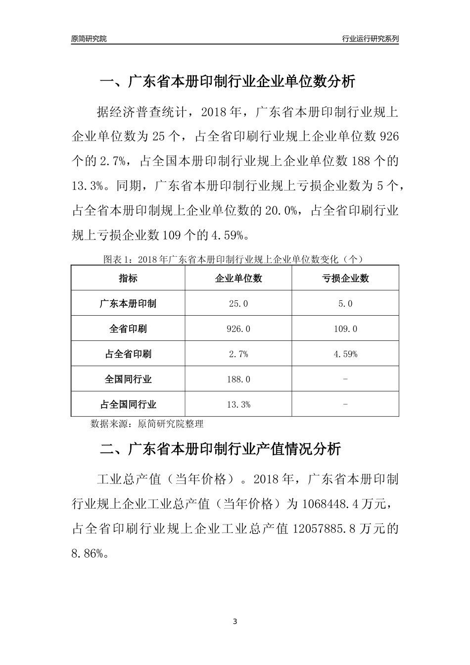 [行业年报]2018年广东省本册印制行业运行及竞争力评级分析报告_第3页