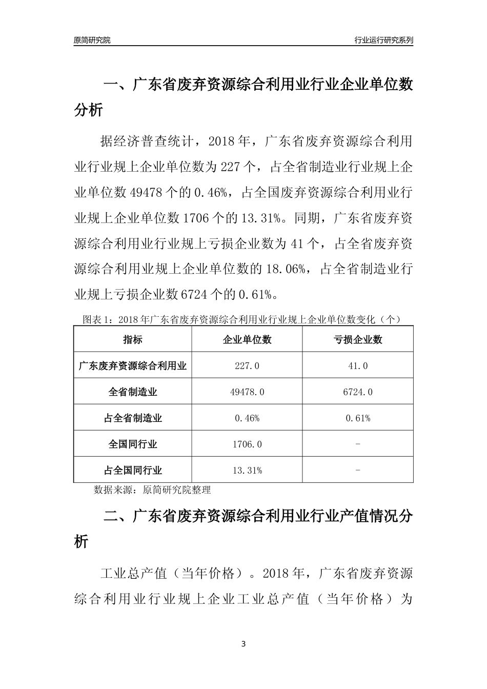 [行业年报]2018年广东省废弃资源综合利用业行业运行及竞争力评级分析报告_第3页