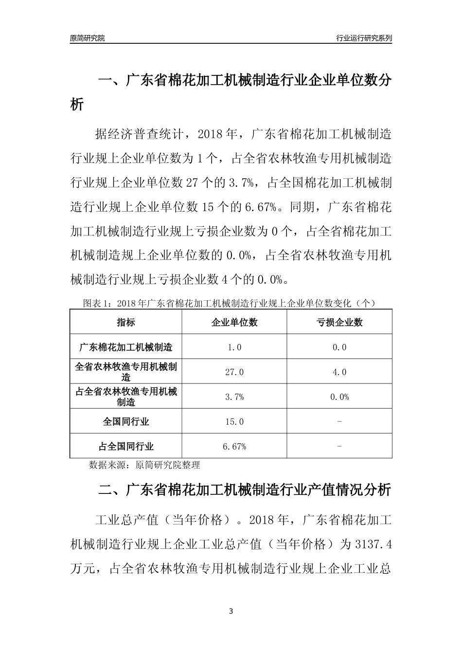 [行业年报]2018年广东省棉花加工机械制造行业运行及竞争力评级分析报告_第3页