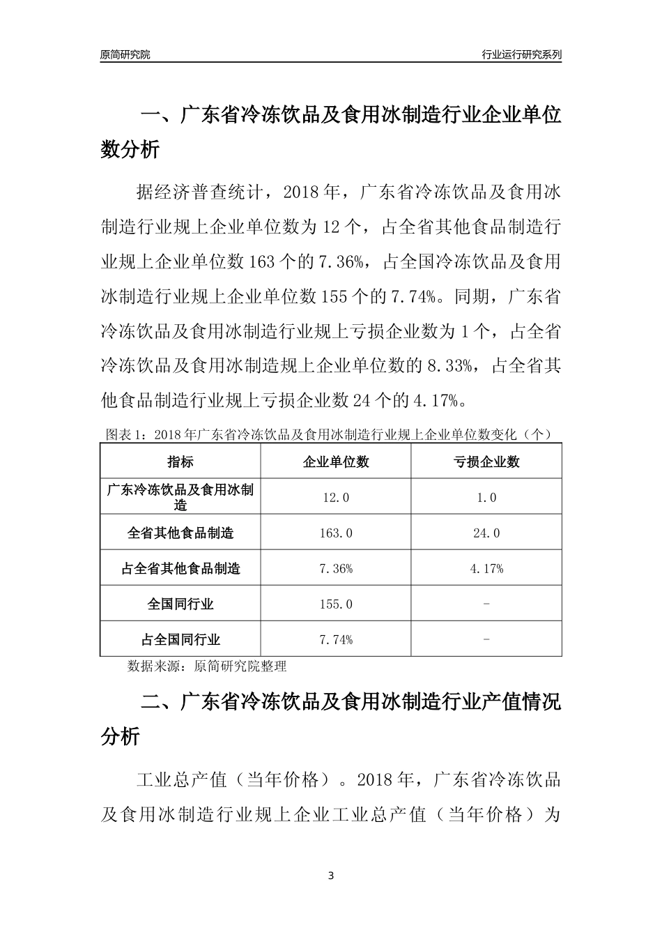 [行业年报]2018年广东省冷冻饮品及食用冰制造行业运行及竞争力评级分析报告_第3页
