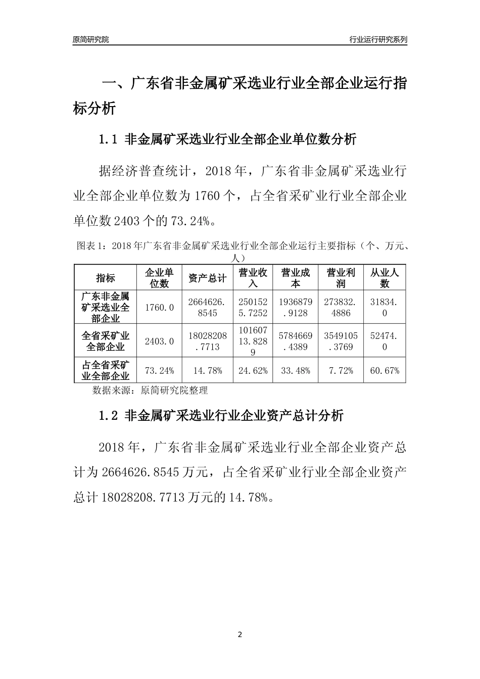 [行业年报]2018年广东省非金属矿采选业行业全部企业运行分析报告_第2页