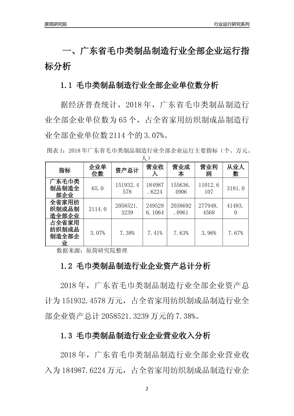 [行业年报]2018年广东省毛巾类制品制造行业全部企业运行分析报告_第2页