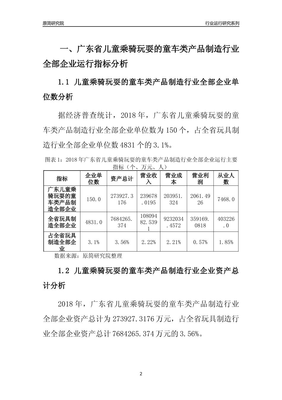 [行业年报]2018年广东省儿童乘骑玩耍的童车类产品制造行业全部企业运行分析报告_第2页