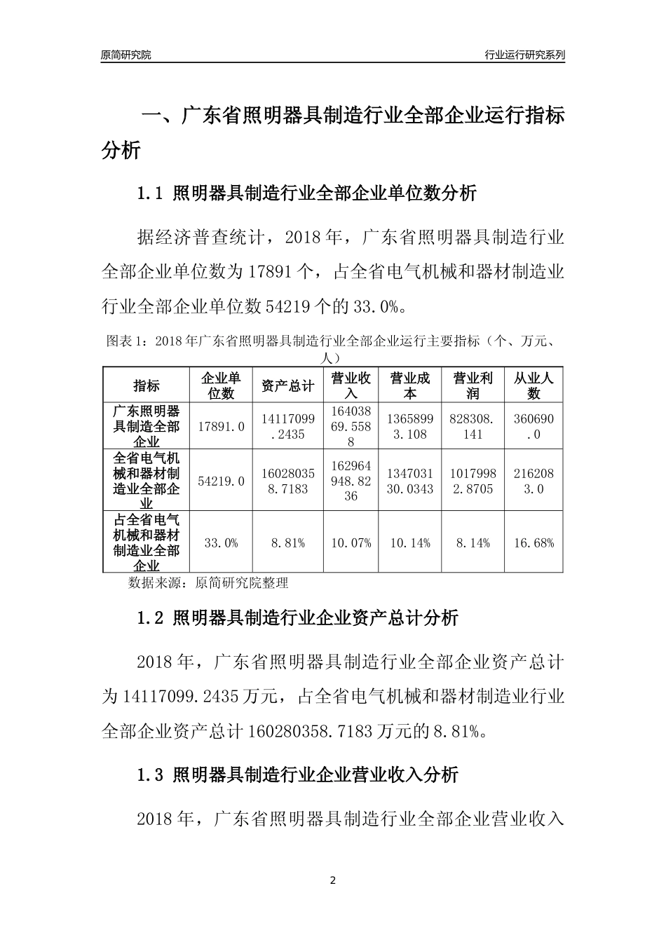 [行业年报]2018年广东省照明器具制造行业全部企业运行分析报告_第2页