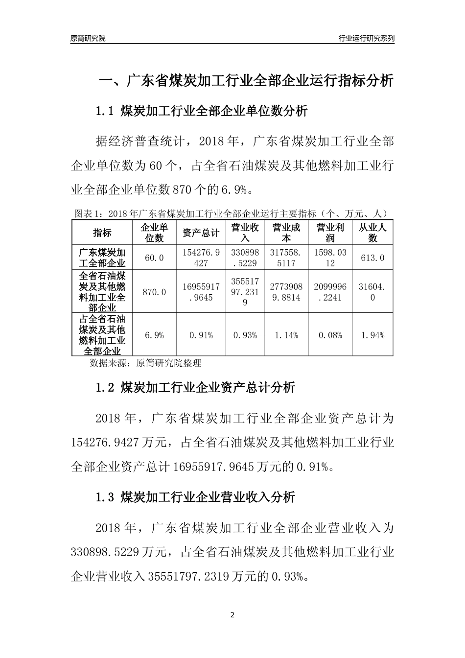 [行业年报]2018年广东省煤炭加工行业全部企业运行分析报告_第2页