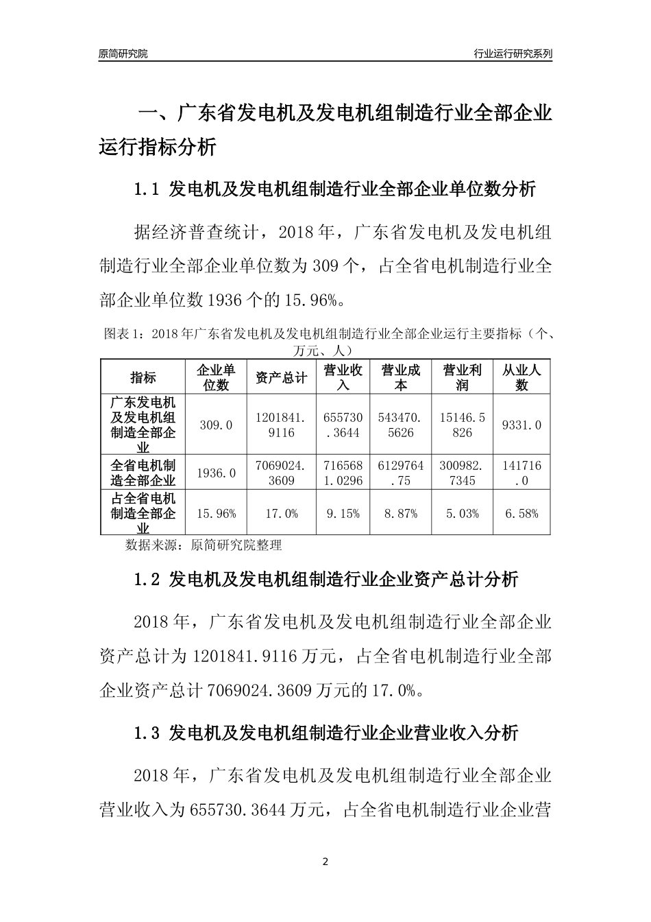[行业年报]2018年广东省发电机及发电机组制造行业全部企业运行分析报告_第2页