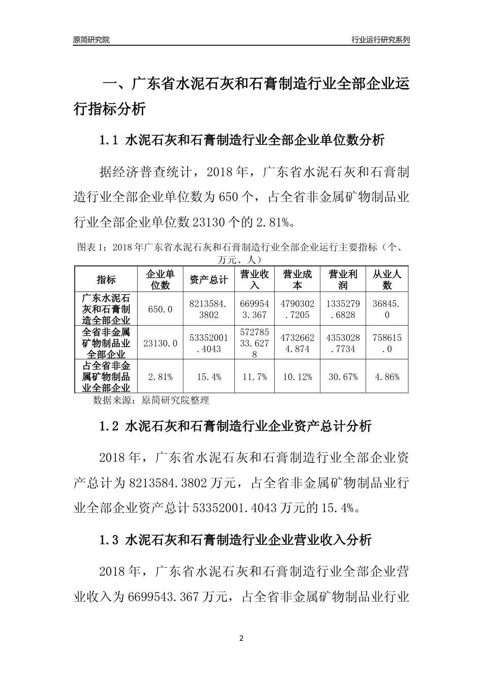 [行业年报]2018年广东省水泥石灰和石膏制造行业全部企业运行分析报告_第2页