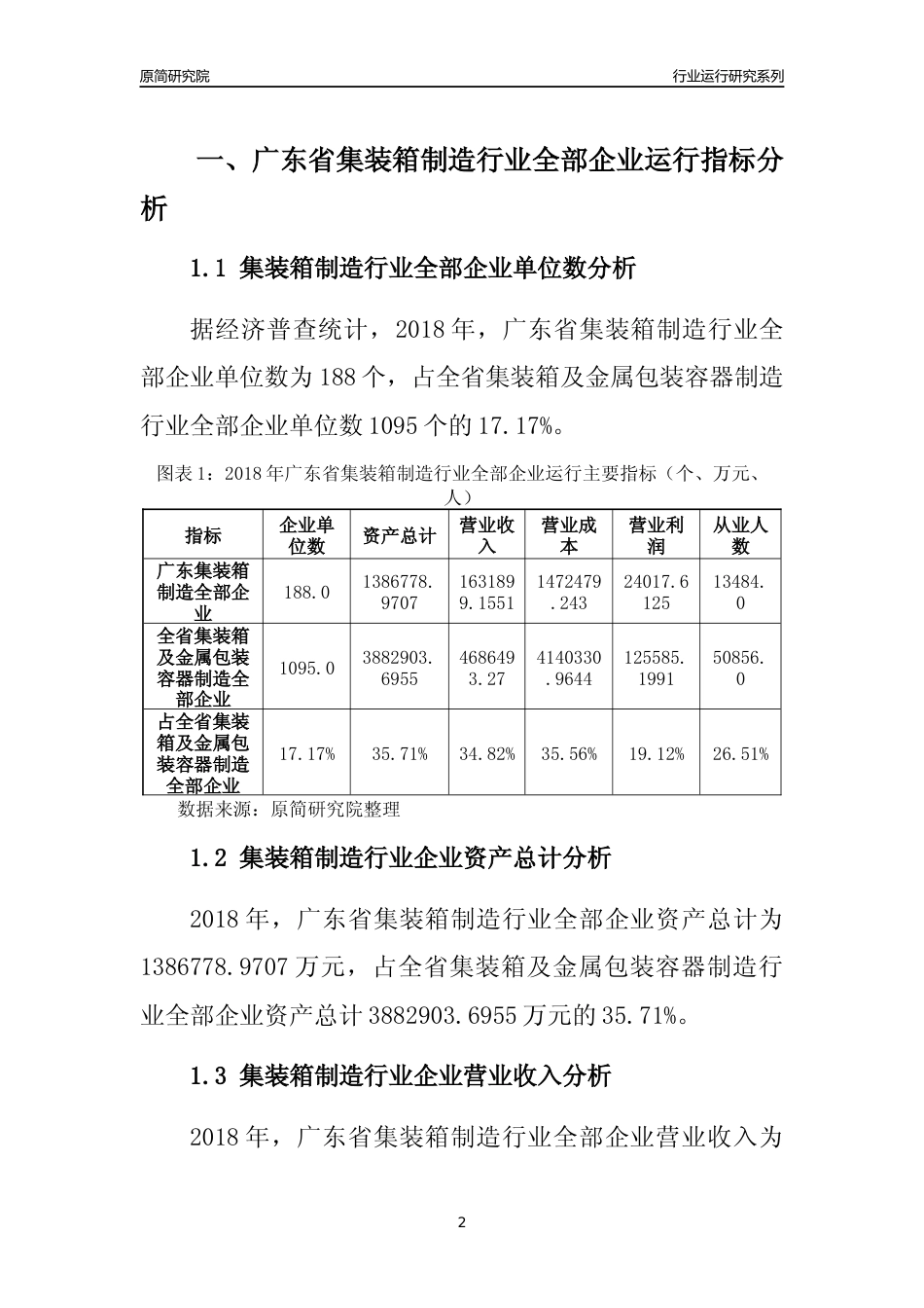 [行业年报]2018年广东省集装箱制造行业全部企业运行分析报告_第2页