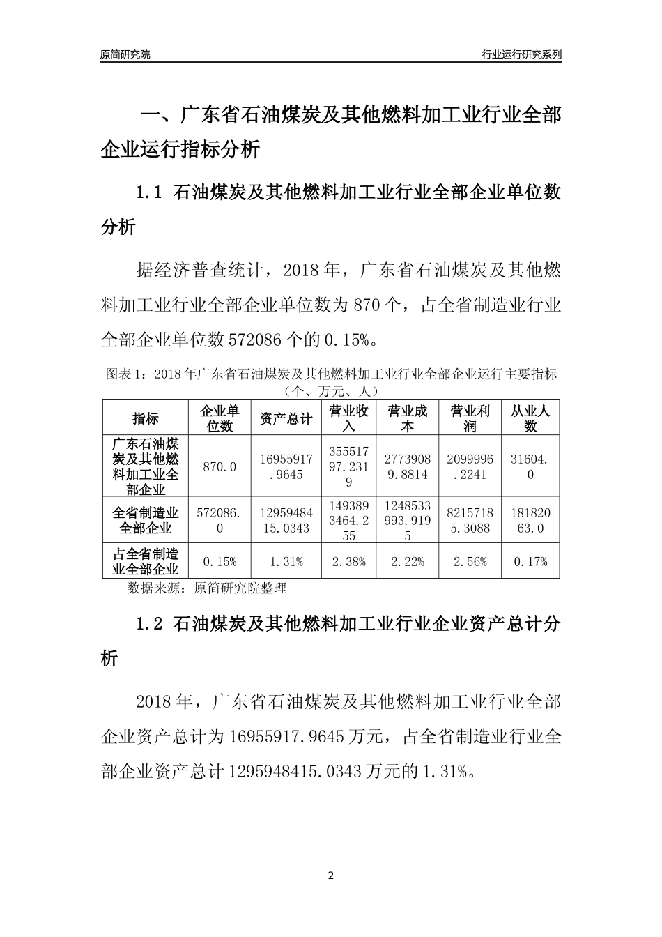 [行业年报]2018年广东省石油煤炭及其他燃料加工业行业全部企业运行分析报告_第2页