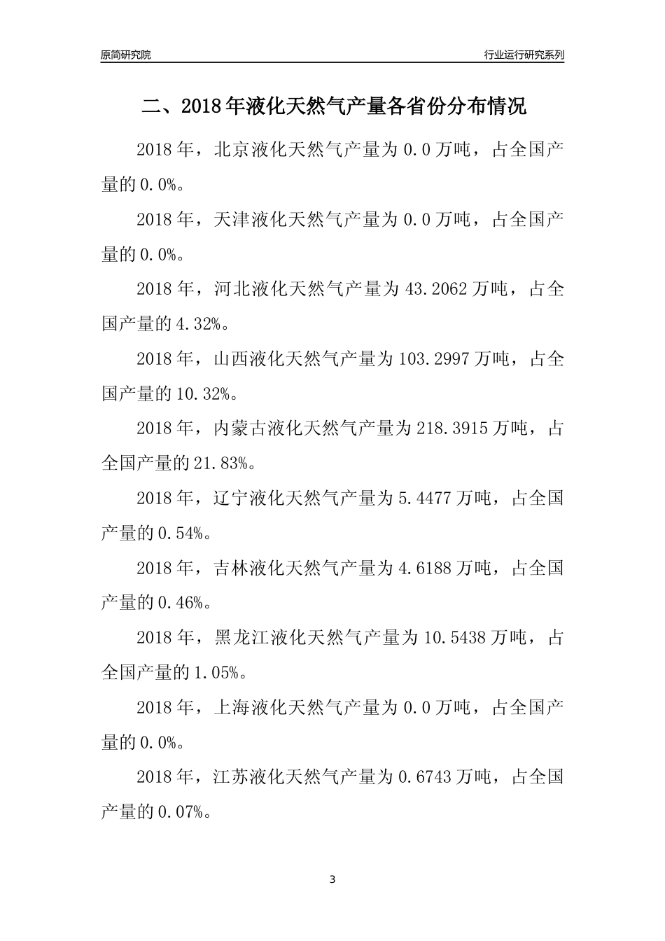 【产量年报】2018年全国液化天然气产量及区域分布分析报告_第3页