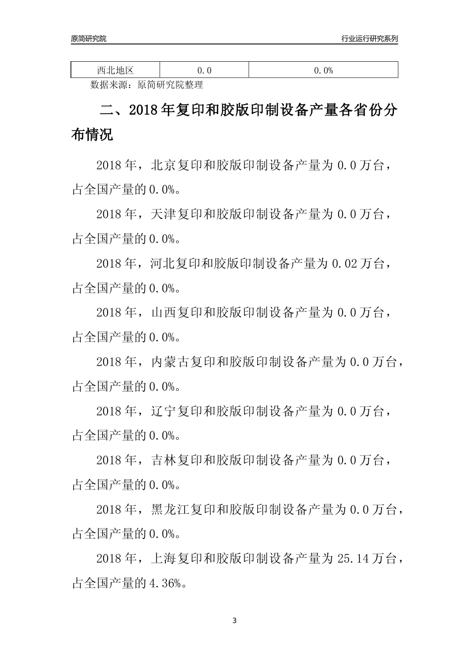 【产量年报】2018年全国复印和胶版印制设备产量及区域分布分析报告_第3页