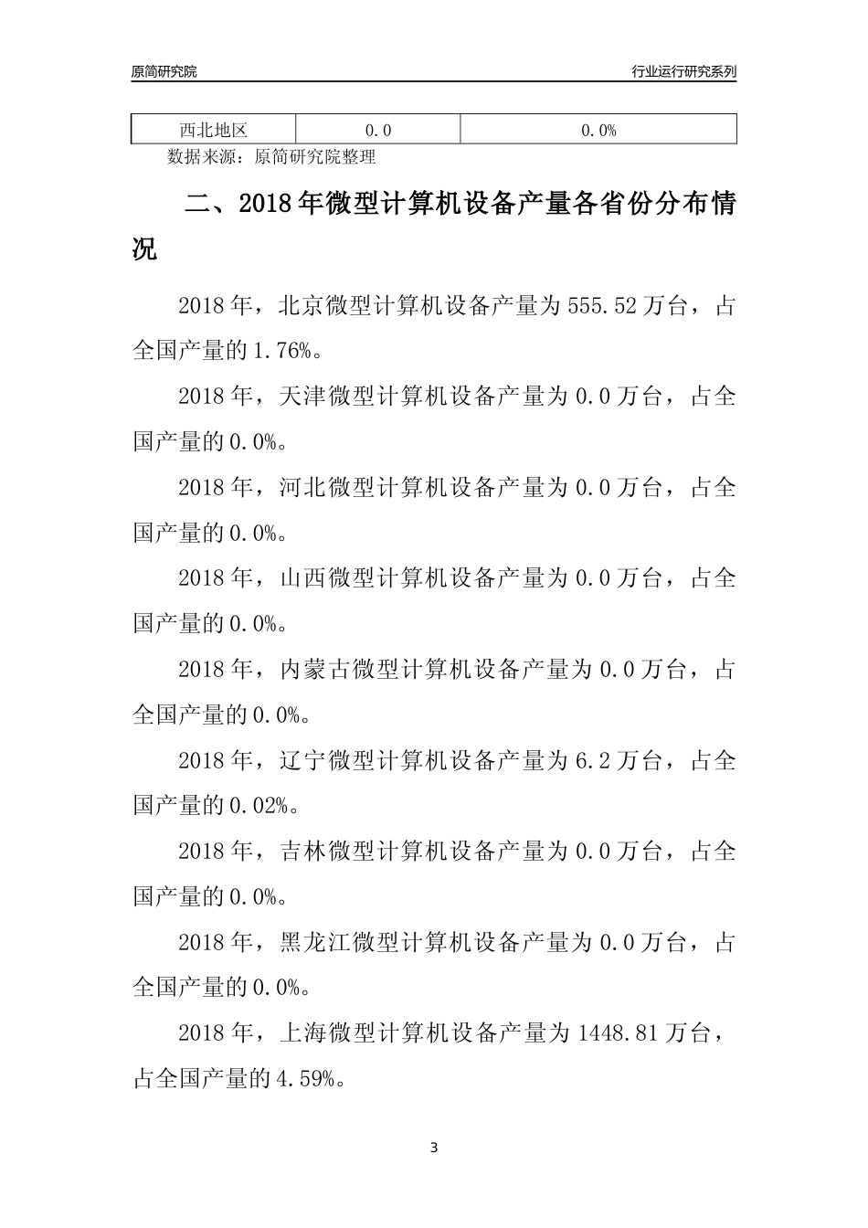 【产量年报】2018年全国微型计算机设备产量及区域分布分析报告_第3页