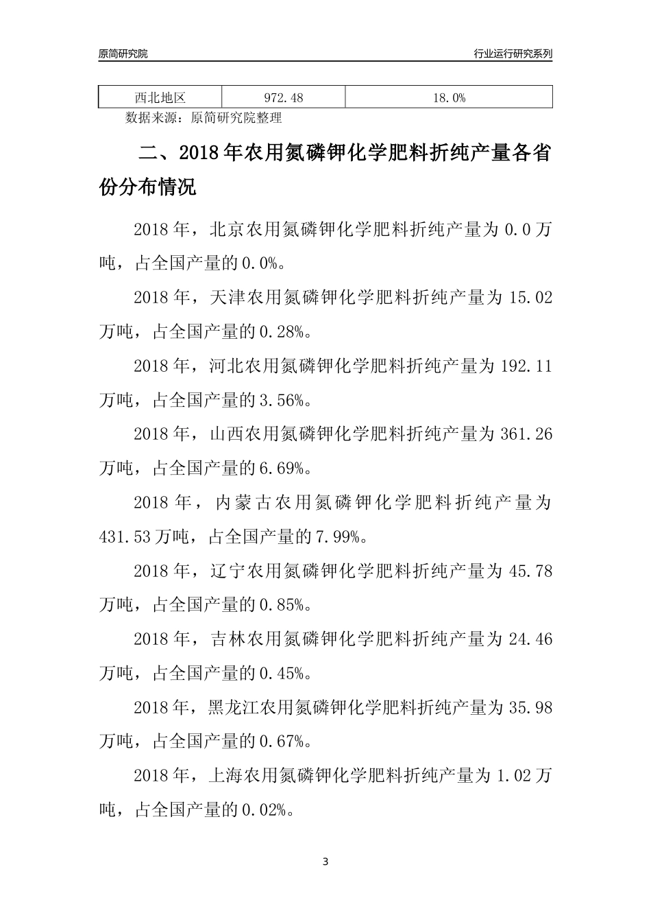 【产量年报】2018年全国农用氮磷钾化学肥料折纯产量及区域分布分析报告_第3页