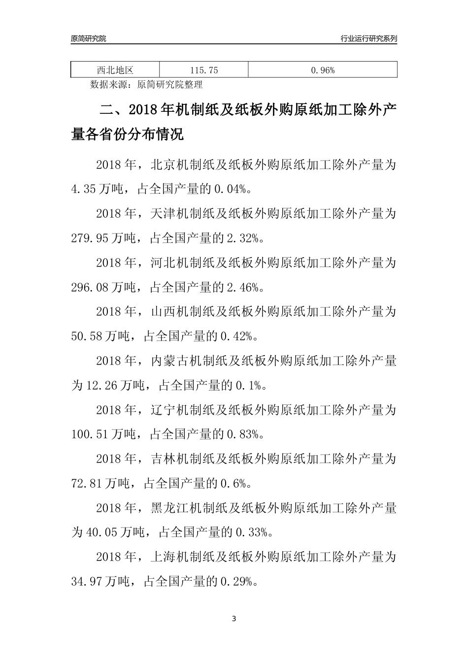 【产量年报】2018年全国机制纸及纸板外购原纸加工除外产量及区域分布分析报告_第3页