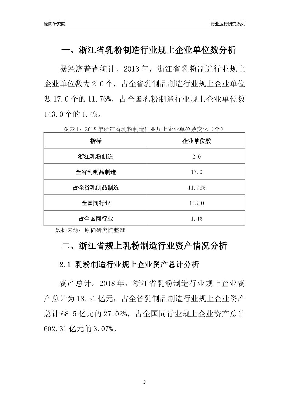 [行业年报]2018年浙江省规模以上乳粉制造行业运行及竞争力评级分析报告_第3页