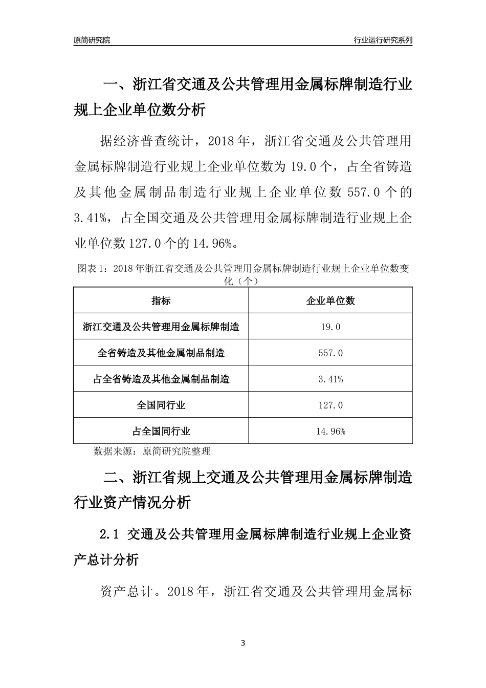 [行业年报]2018年浙江省规模以上交通及公共管理用金属标牌制造行业运行及竞争力评级分析报告_第3页
