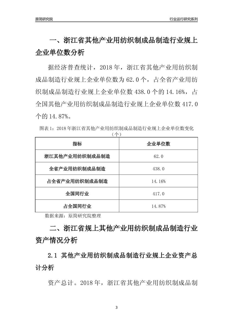 [行业年报]2018年浙江省规模以上其他产业用纺织制成品制造行业运行及竞争力评级分析报告_第3页
