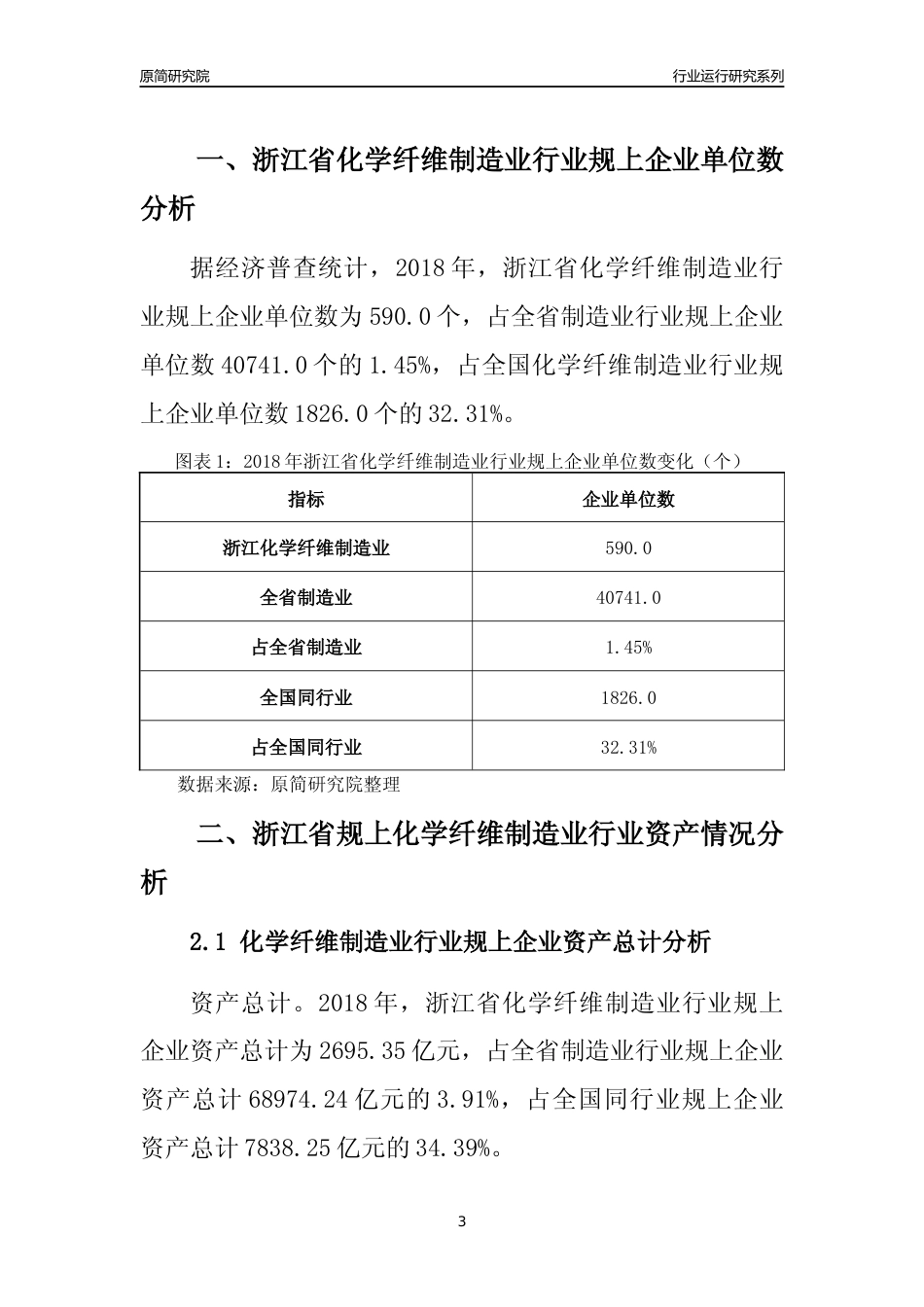 [行业年报]2018年浙江省规模以上化学纤维制造业行业运行及竞争力评级分析报告_第3页