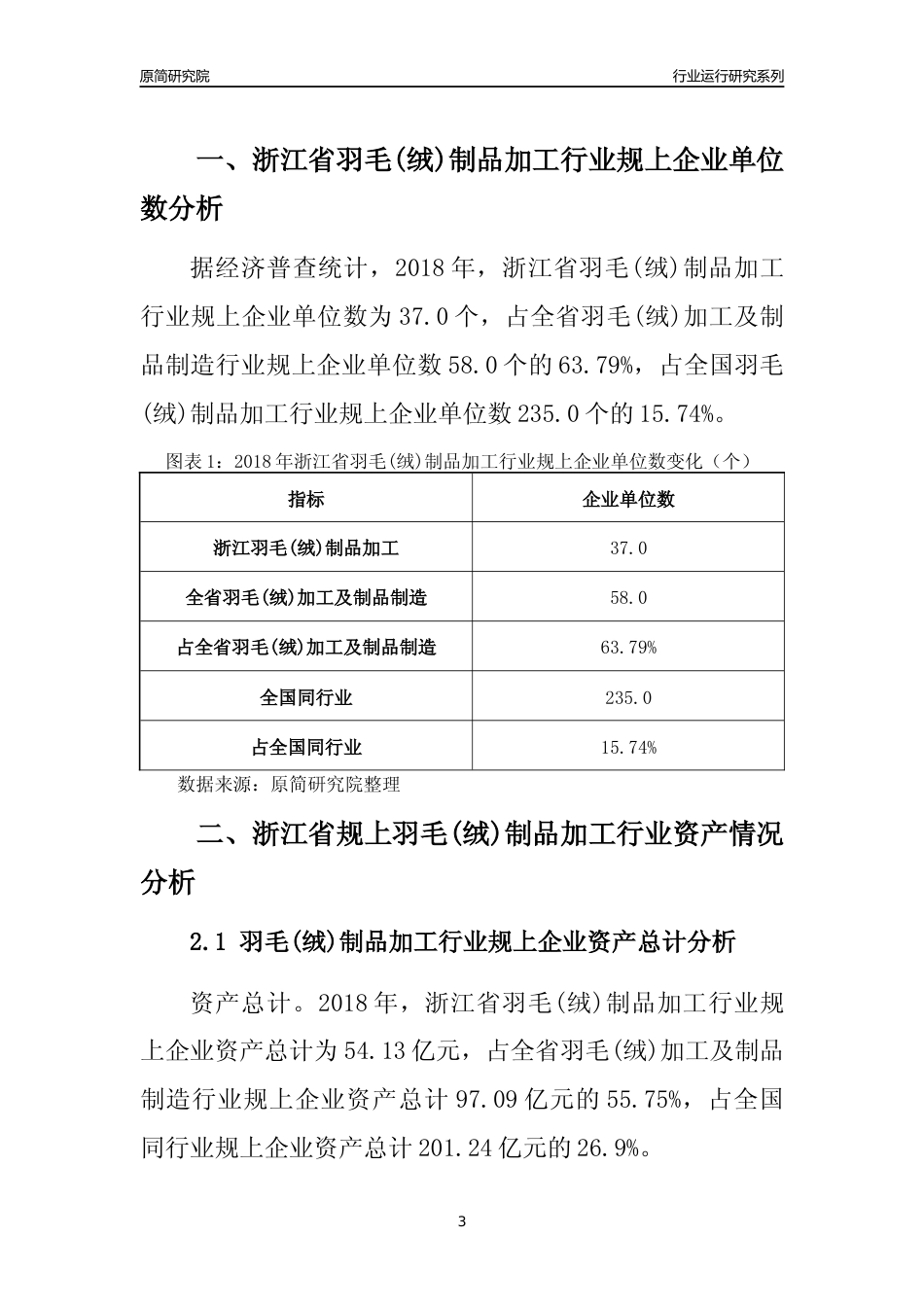 [行业年报]2018年浙江省规模以上羽毛(绒)制品加工行业运行及竞争力评级分析报告_第3页