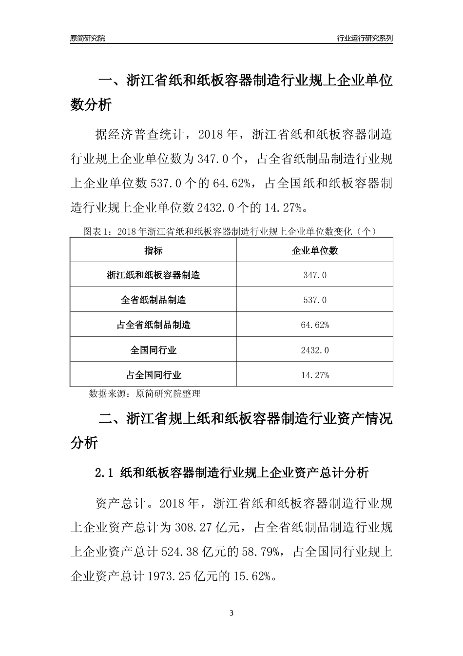 [行业年报]2018年浙江省规模以上纸和纸板容器制造行业运行及竞争力评级分析报告_第3页