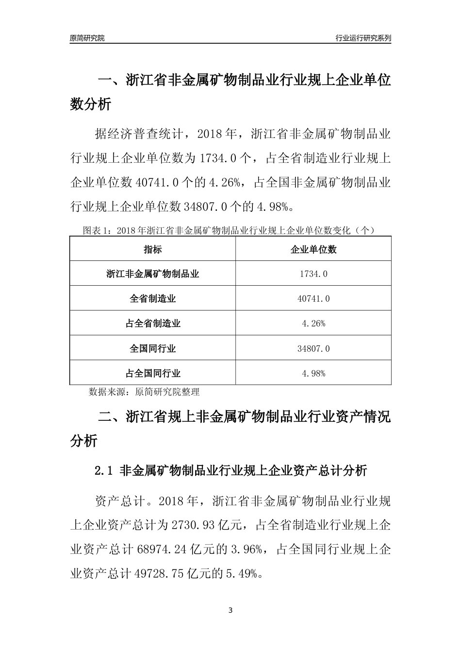 [行业年报]2018年浙江省规模以上非金属矿物制品业行业运行及竞争力评级分析报告_第3页
