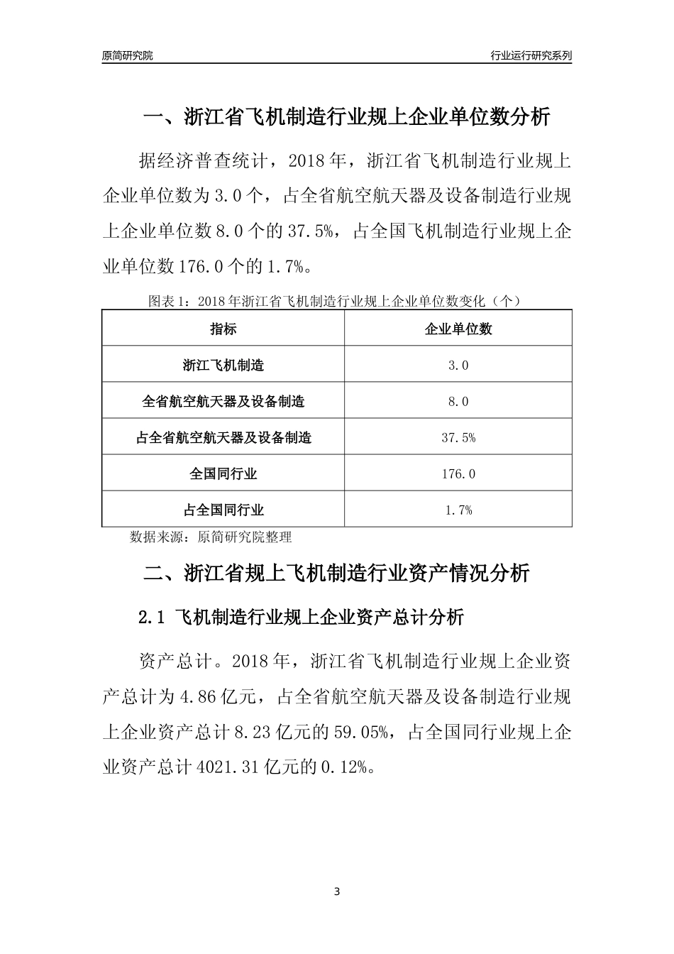 [行业年报]2018年浙江省规模以上飞机制造行业运行及竞争力评级分析报告_第3页