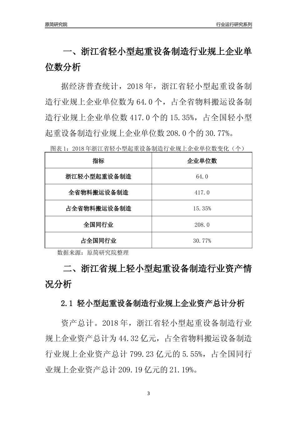 [行业年报]2018年浙江省规模以上轻小型起重设备制造行业运行及竞争力评级分析报告_第3页
