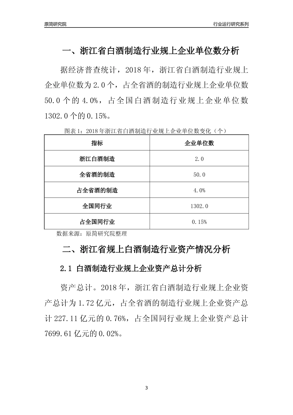 [行业年报]2018年浙江省规模以上白酒制造行业运行及竞争力评级分析报告_第3页
